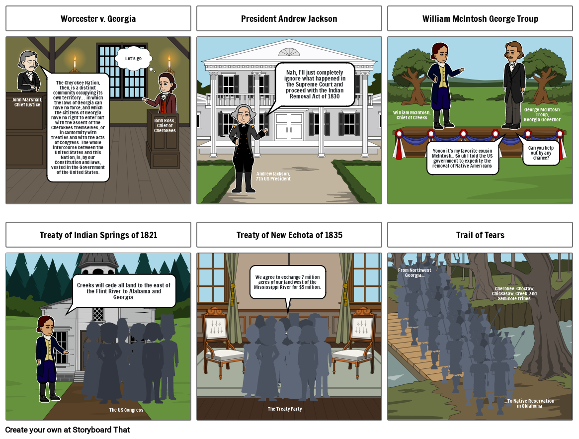 Comic Strip Storyboard By D83878a9 comic-strip-storyboard-by-d83878a9