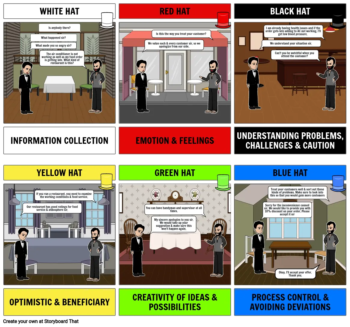 STORYBOARD ACTIVITY