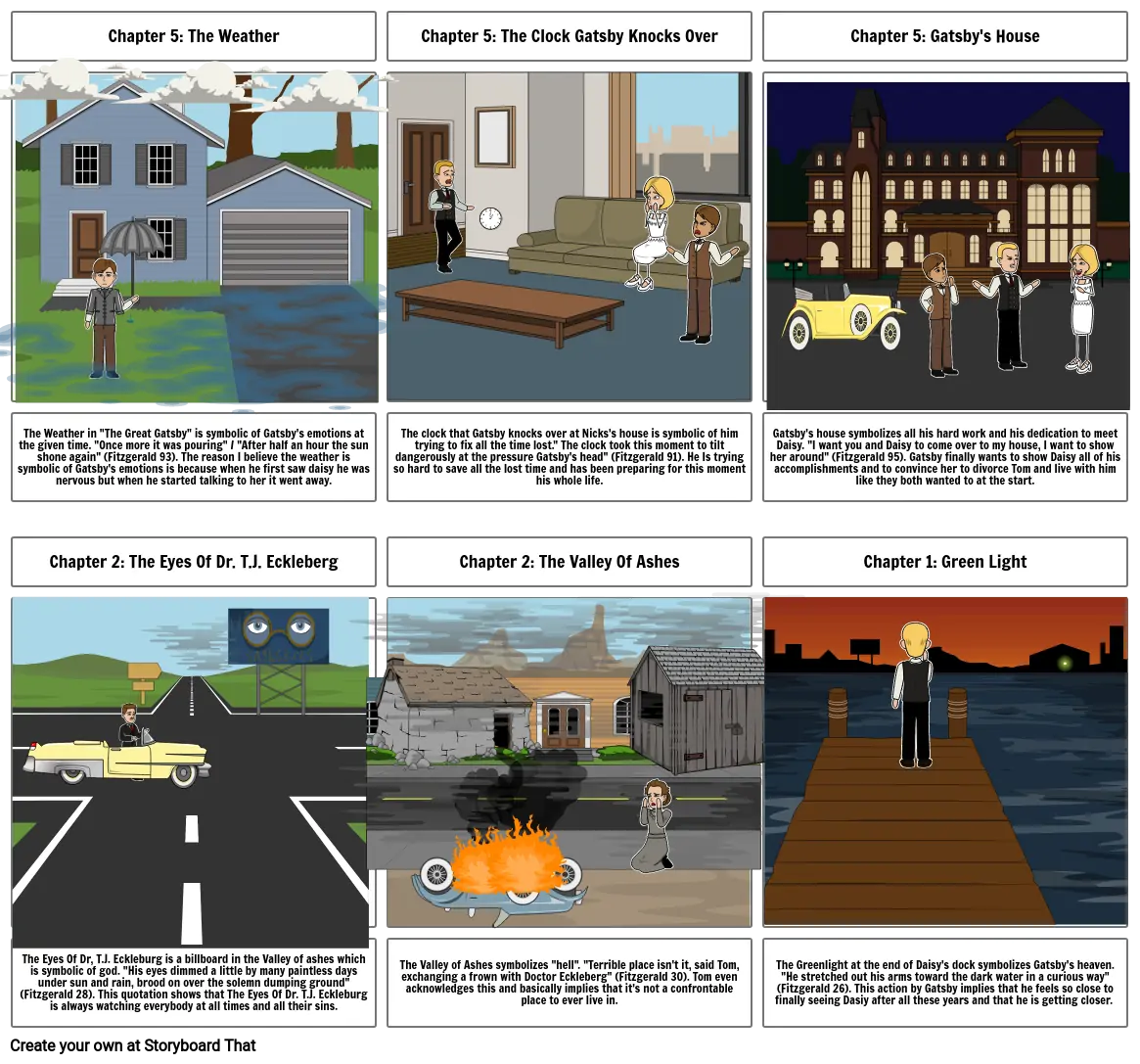 The Great Gatsby Storyboard by d858b657