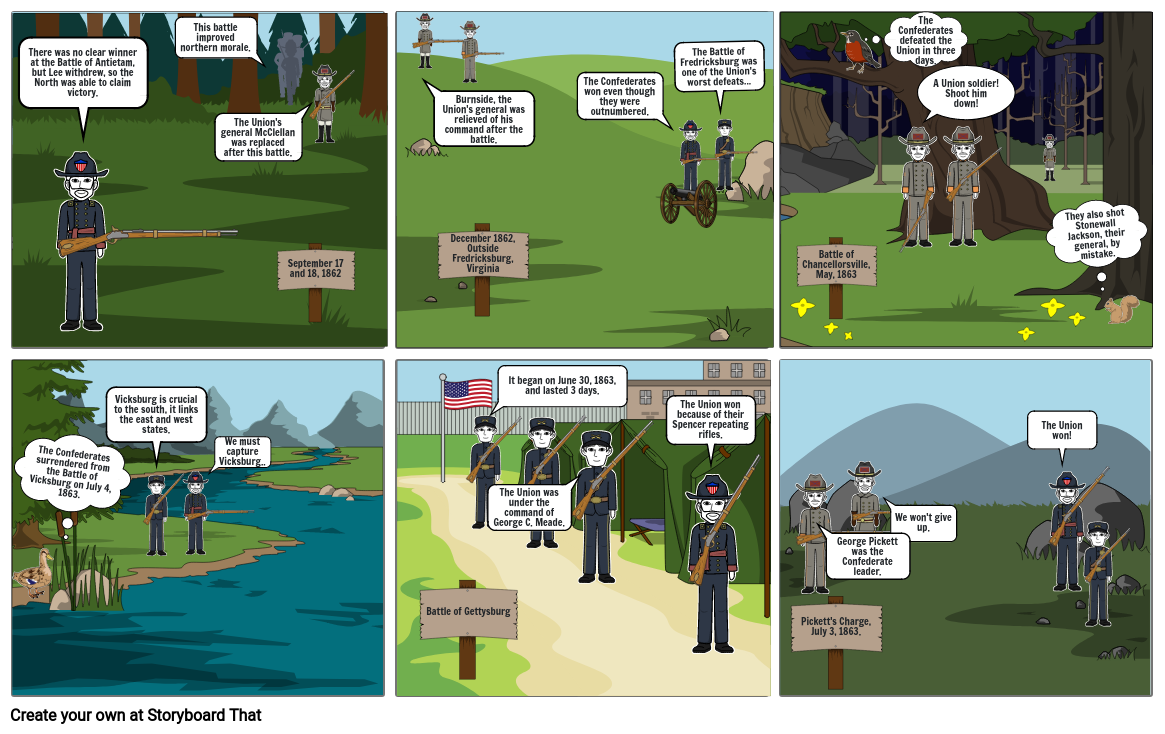 Social Studies Civil War