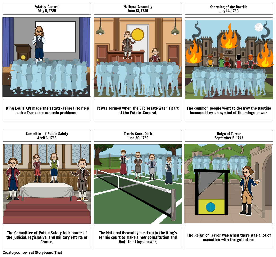 french-revolution-timeline-storyboard-by-d89a485c