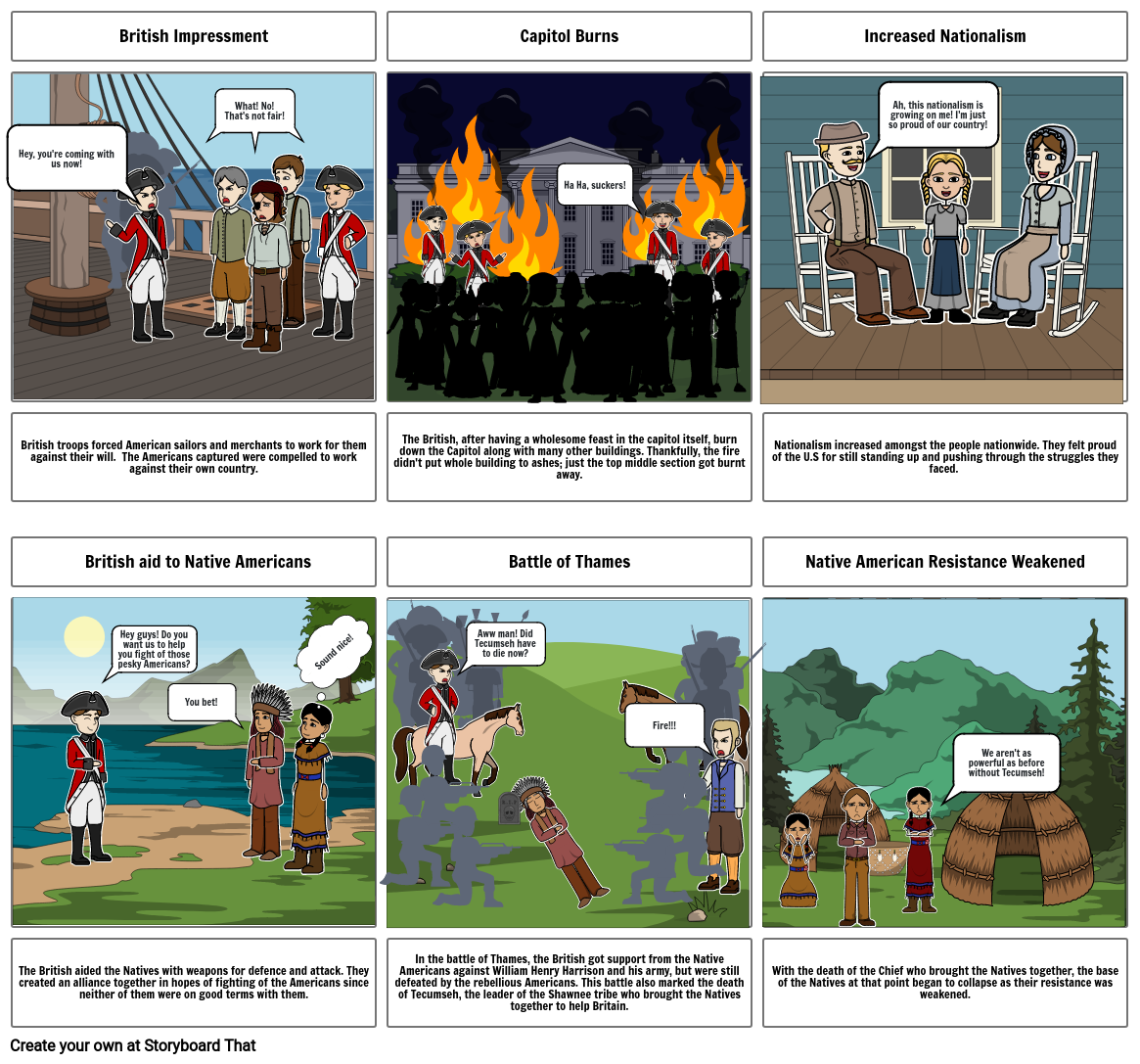 US History Storyboard by d89f4edf