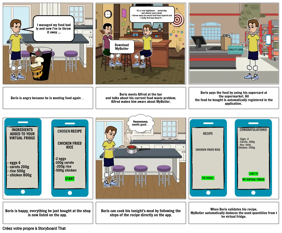 UXD - Storyboard