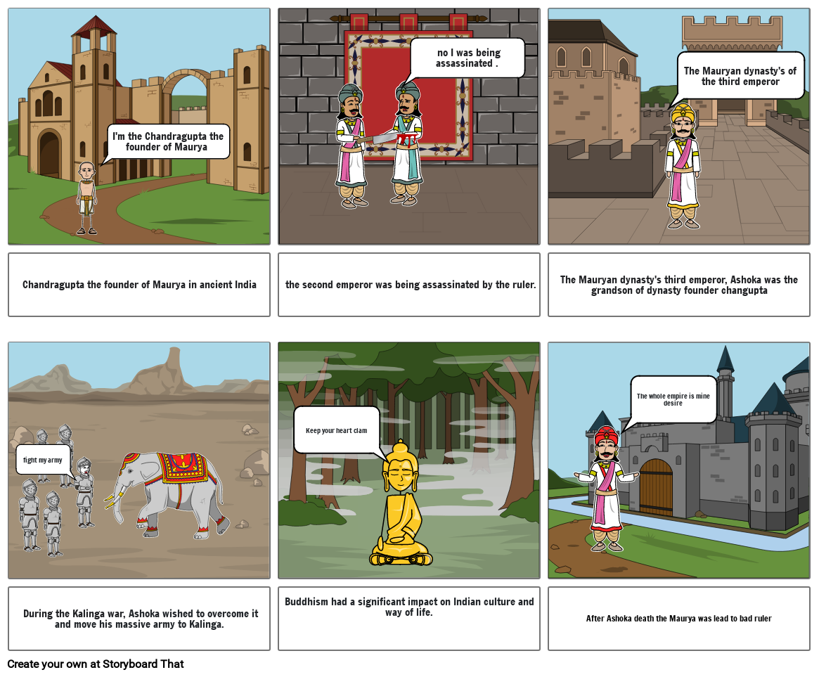 I'm the Chandragupta the founder of Maurya no I wa...