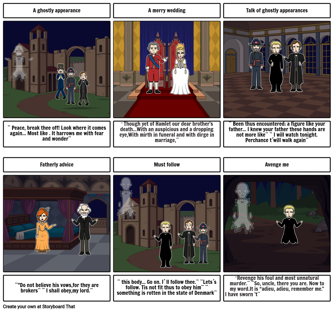 Hamlet Act Scenes Storyboard By D D