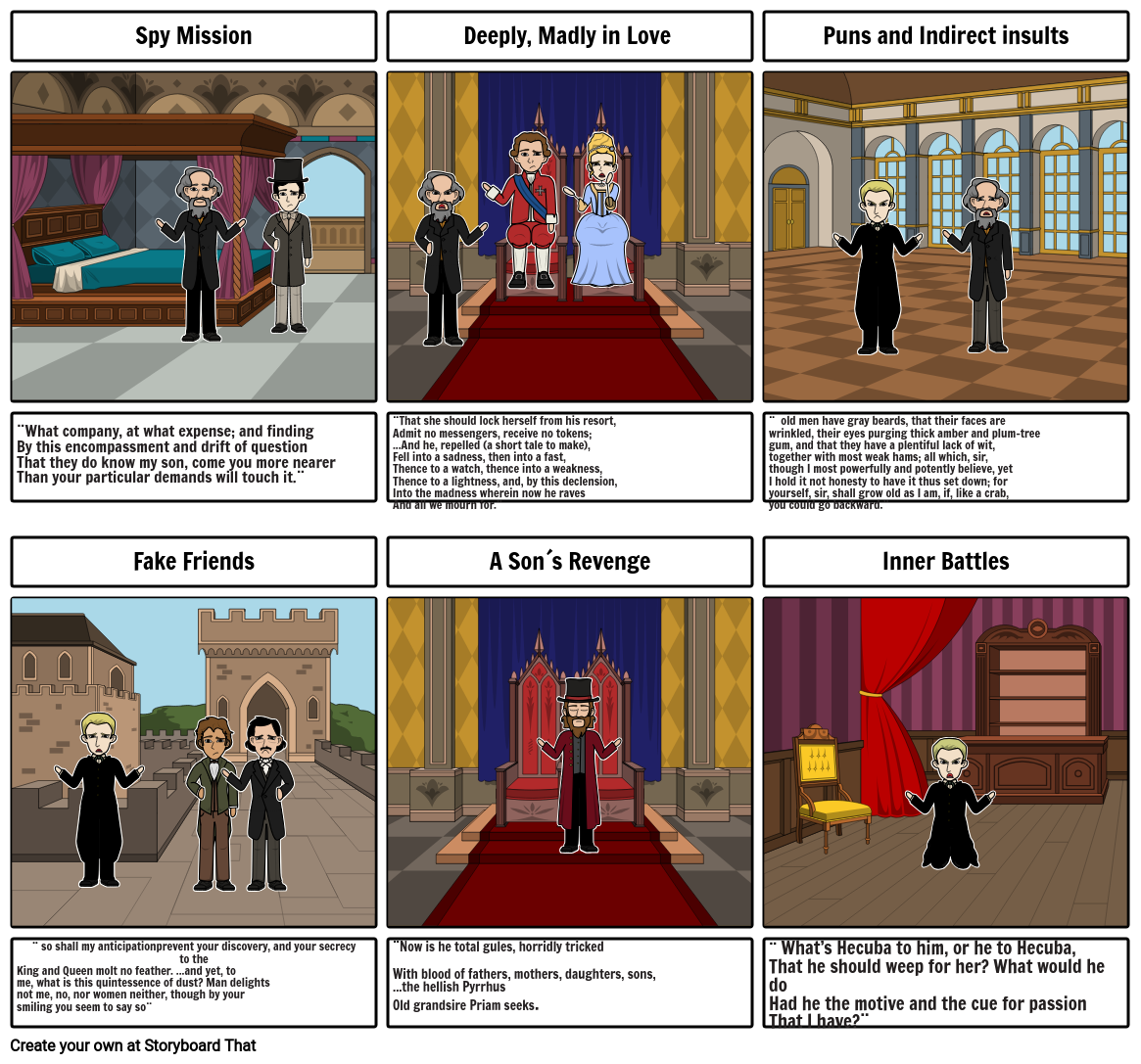 Hamlet Act 2 , scenes 1&2 Storyboard por d8d40346