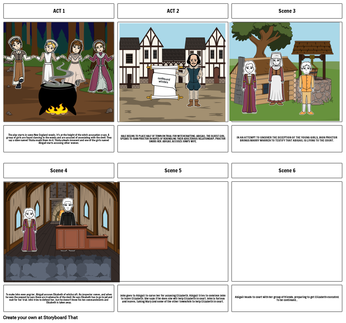 the crucible Storyboard por d902cc90