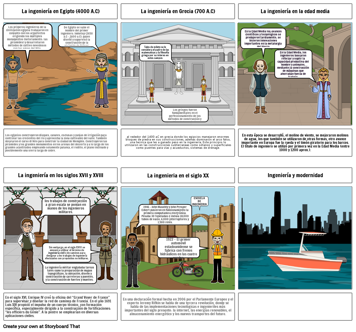 Historia De La Ingenieria Storyboard By 84266120 