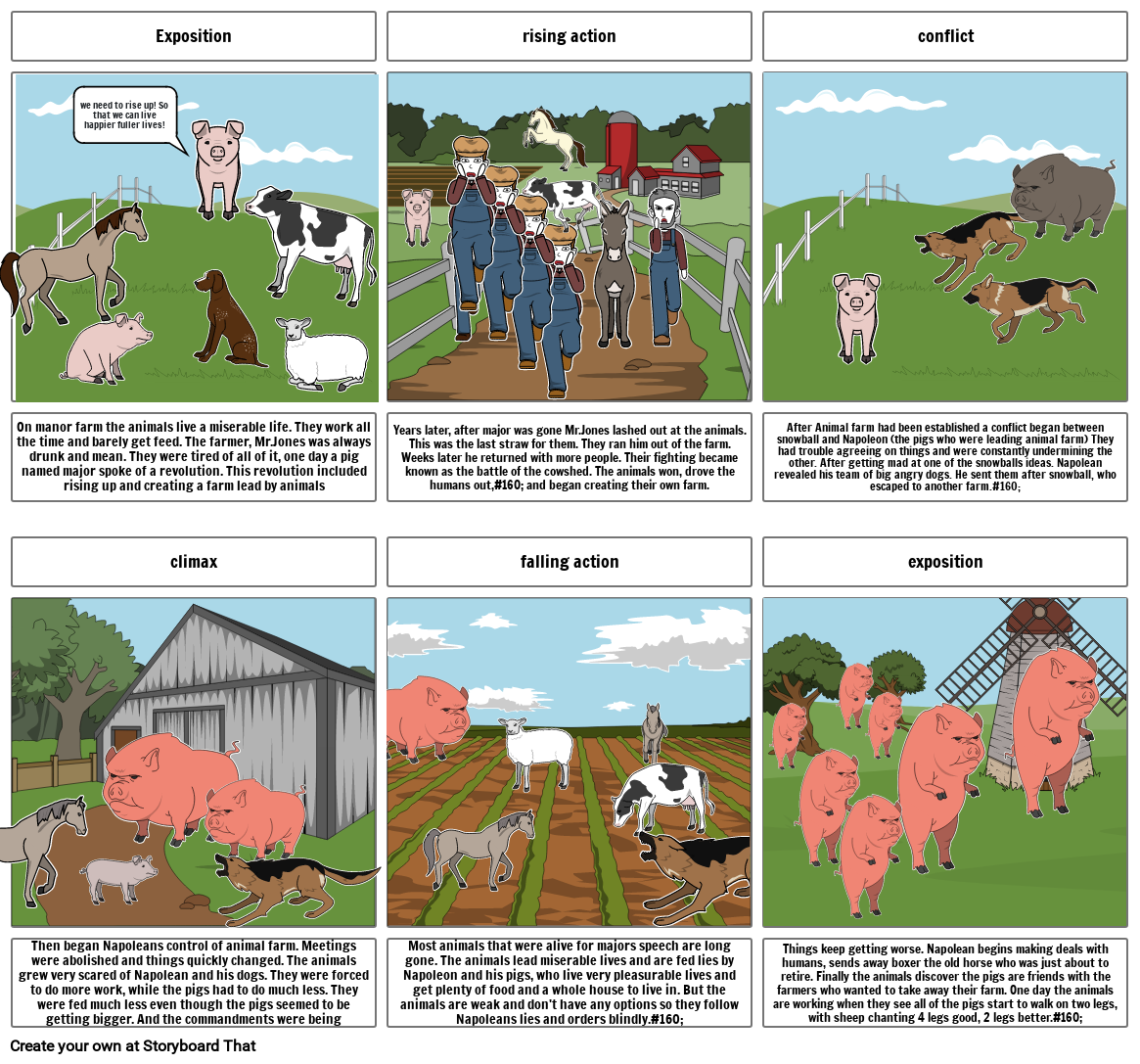 animal farm Storyboard Szerint d911f6ab