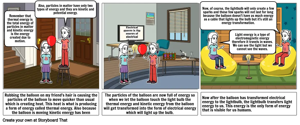 Energy Transformation Experiment