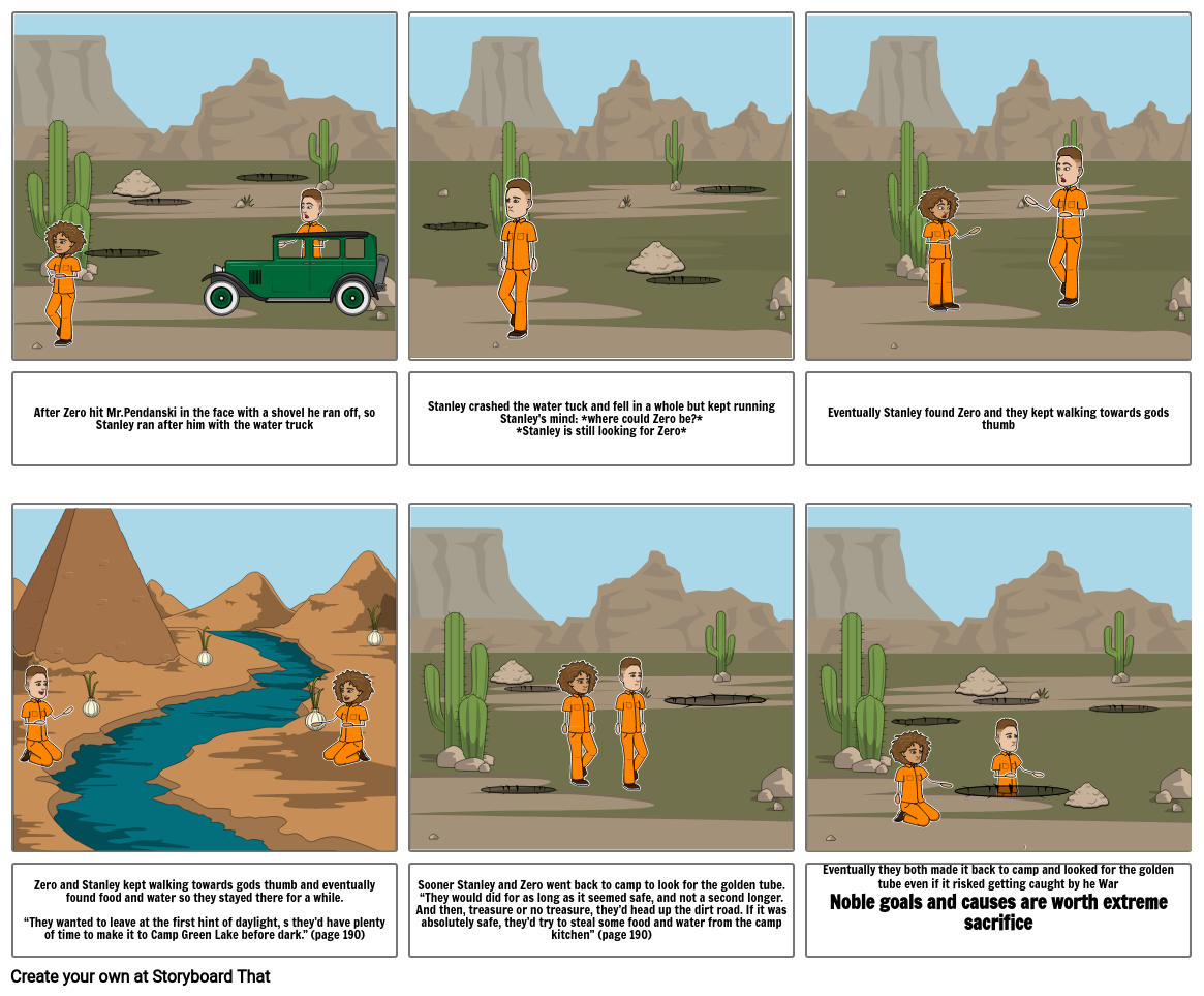 Holes Storyboard by d932b0b6