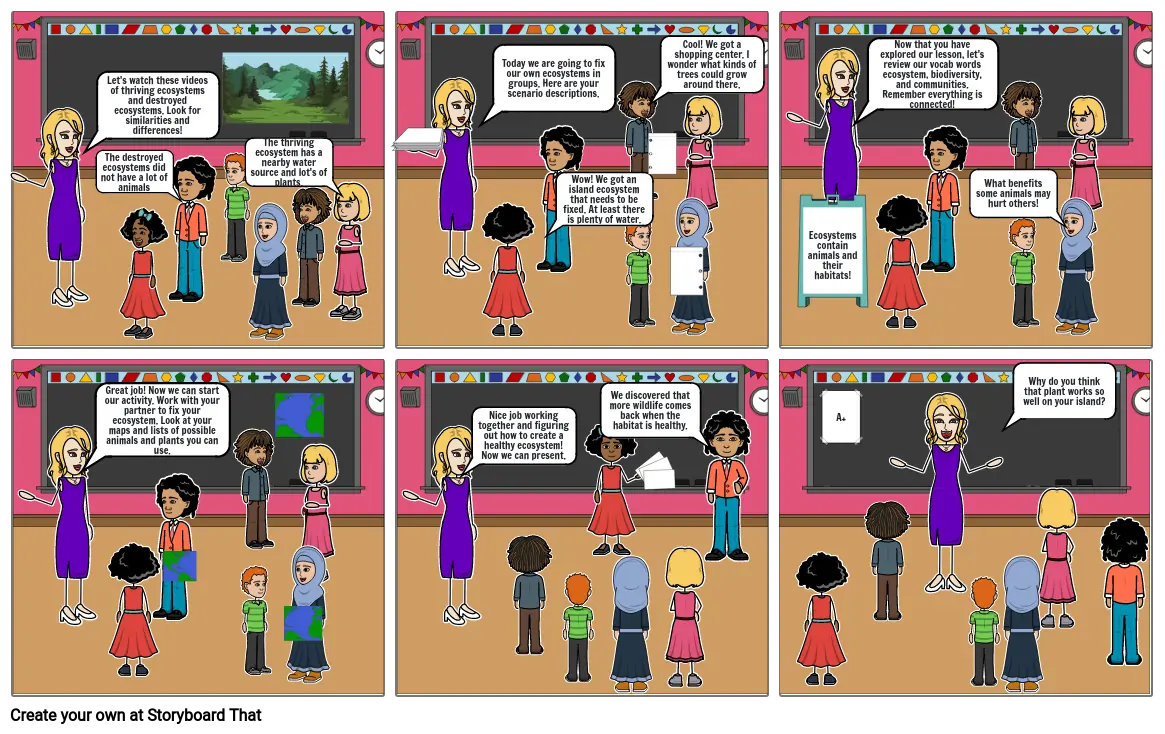 INST 3313 Lesson Plan Graphic Novel