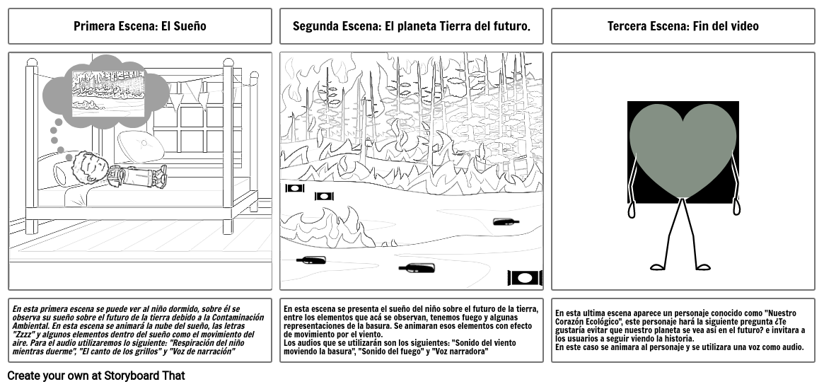 Pieza 1: Revelación del terrible futuro de la Tierra