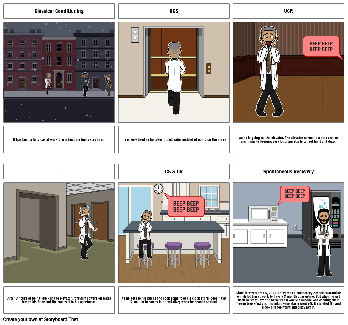 Classical Conditioning Storyboard by d9733e31