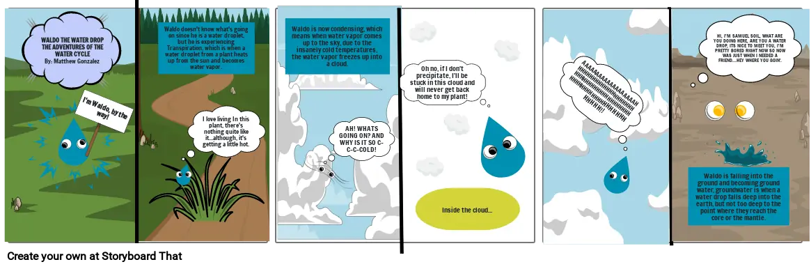 Water Cycle Part 1