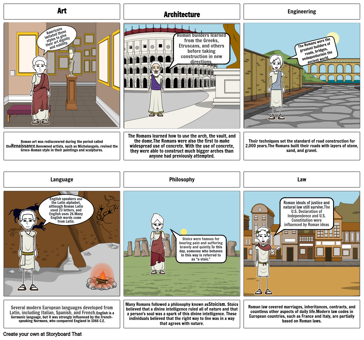 the-legacy-of-rome-in-the-modern-world-storyboard