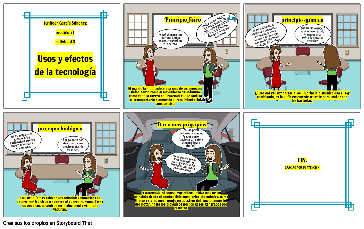 Usos y efectos de la tecnología Storyboard by d9a32013