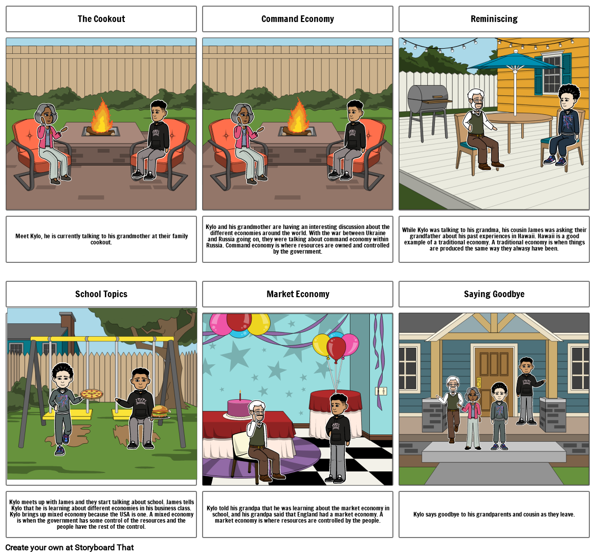 Business Project Storyboard por d9b07084