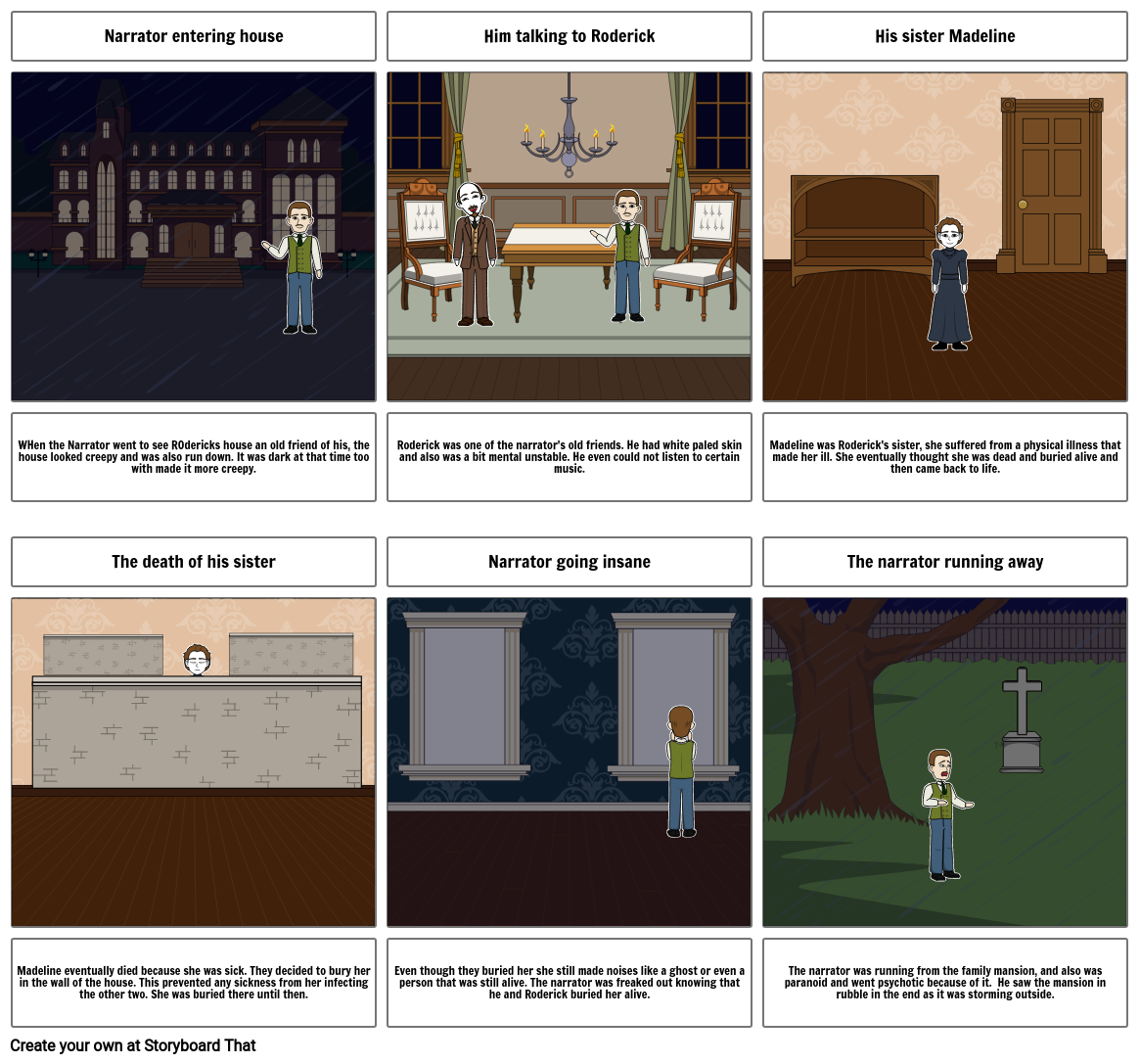 The fall of the house of usher Storyboard by d9bdd705