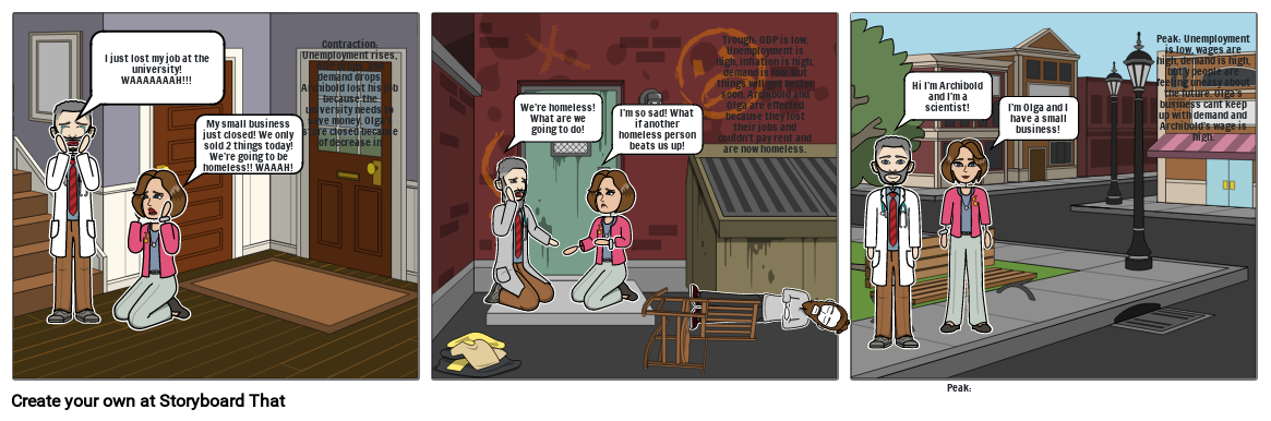 Business Cycle Storyboard por d9d95d38