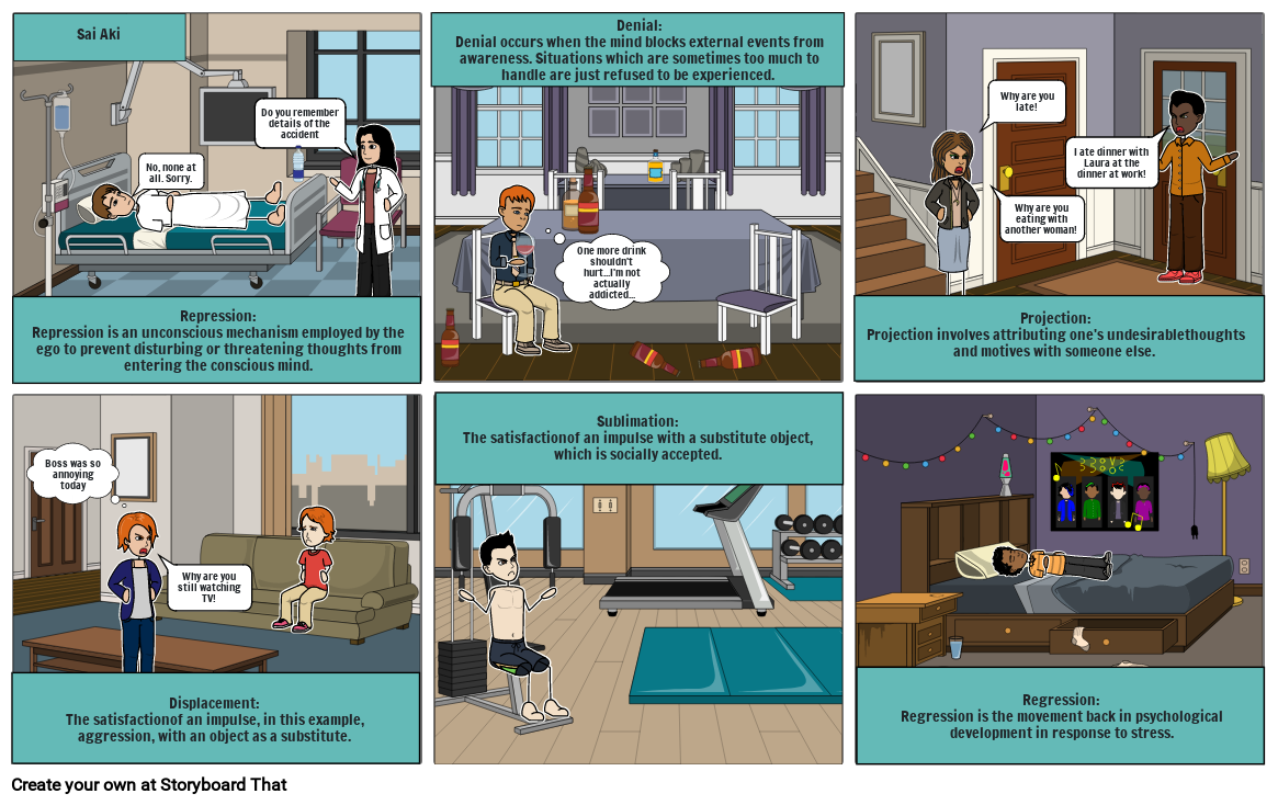 Defense Mechanisms Storyboard by d9eaec16