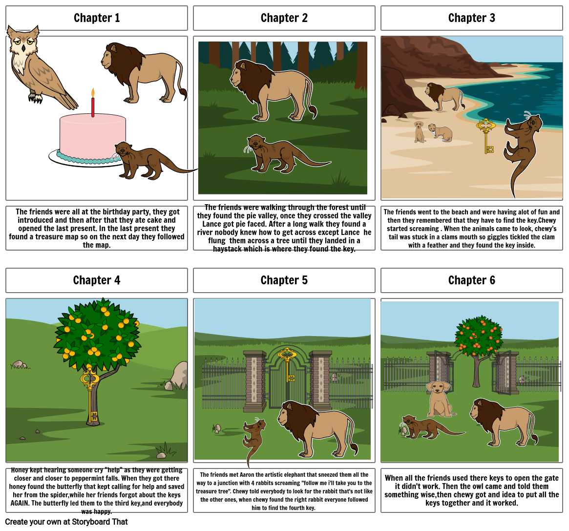 Treasure tree Storyboard by d9fc3a63