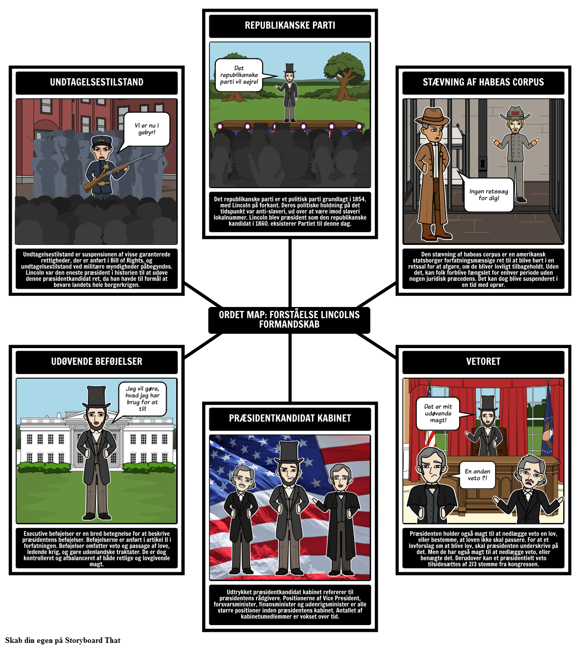 Abraham Lincoln Formandskab Kort Storyboard