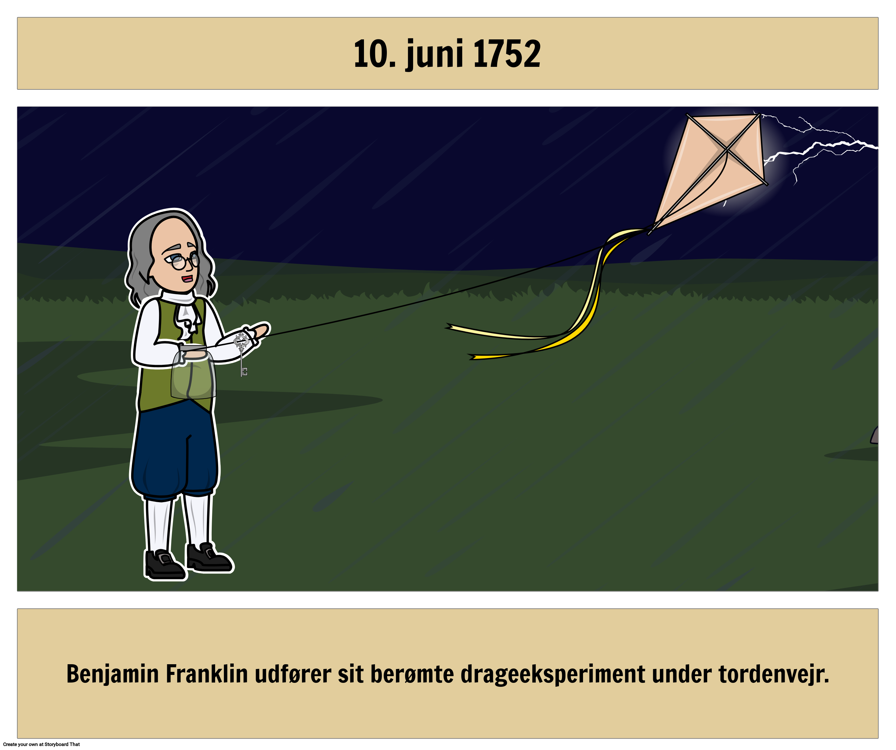 Flyver Benjamin Franklin Flyver Kite Storyboard por da-examples