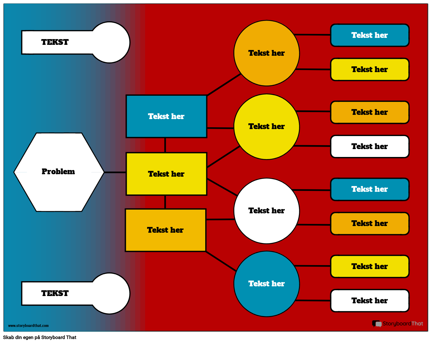 Brugerflowdiagram 2 Storyboard por da-examples