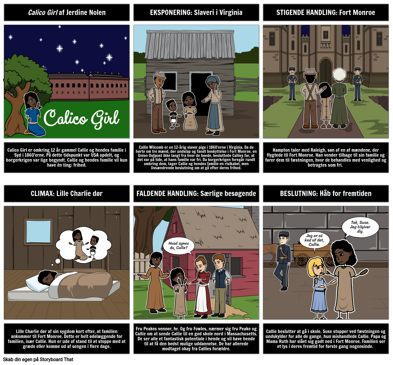 Mellemøsten hykleri Repressalier Calico Girl Plotdiagram Storyboard by da-examples