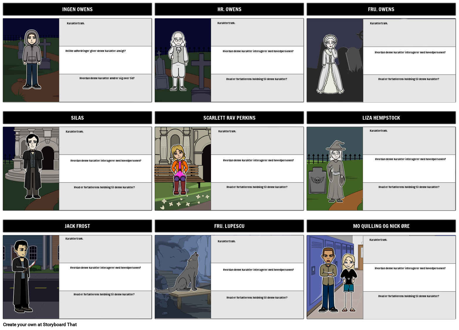 Scarlet Rav Den Graveyard Book Tegnoversigt Storyboard por da-examples