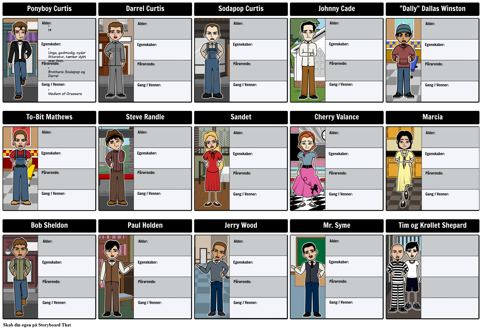 den-outsiders-tegnoversigt-storyboard-par-da-examples