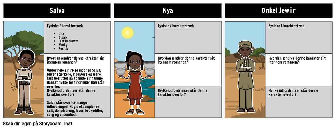 immunisering trompet indeks En Lang Gåtur til Vand: Tegn Storyboard by da-examples