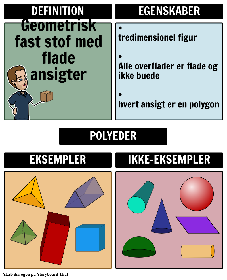 Faste Stoffer - Polyhedra Storyboard