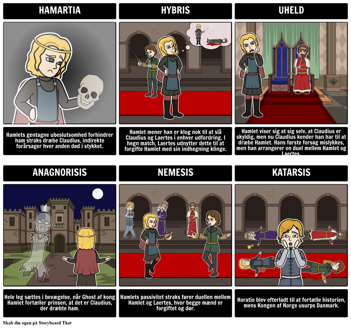 hamlet-tragiske-helt-storyboard-par-da-examples