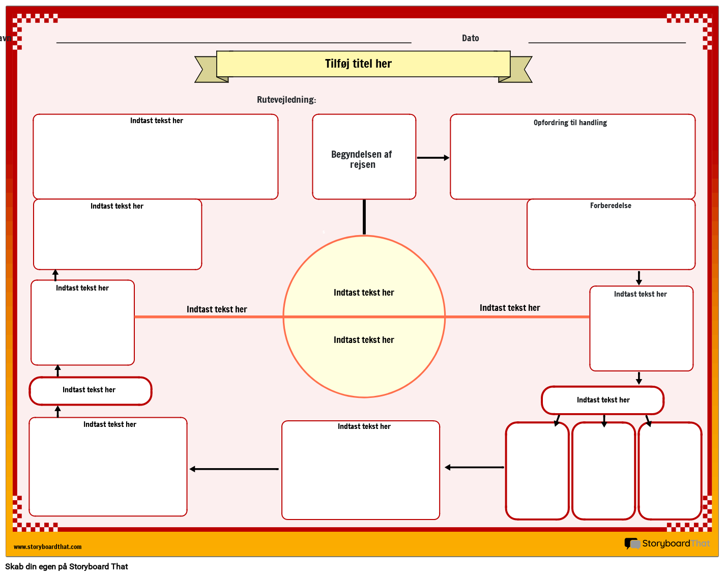 Hero's Journey Chart Arbejdsark Storyboard por daexamples
