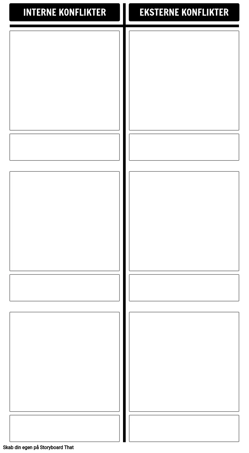 Interne vs Eksterne Konflikter