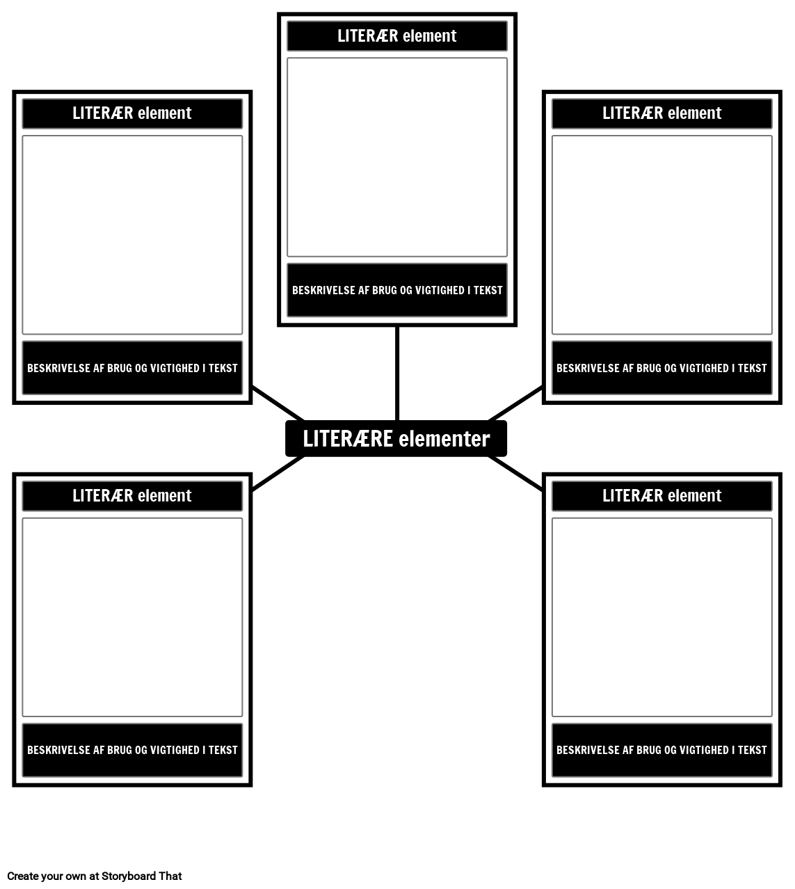 Literary Element Spider Map Template Storyboard