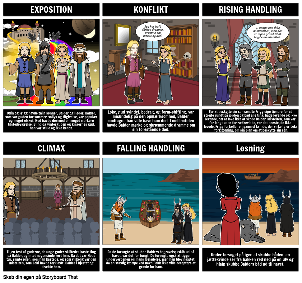 Norse Myth Storyboard da-examples