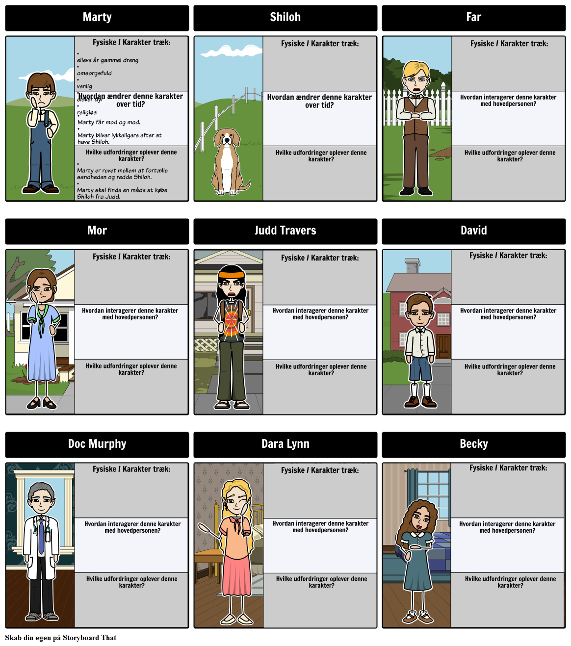 shiloh-karakterer-eksempel-storyboard-por-da-examples