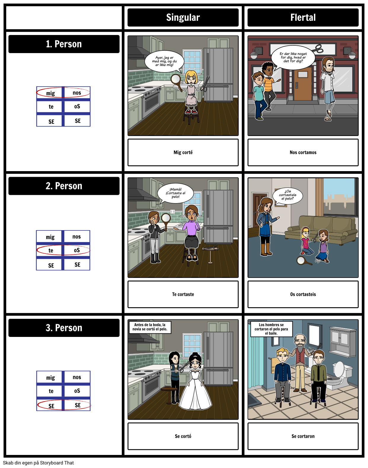 spansk-refleksiv-verb-conjugation-practice-storyboard