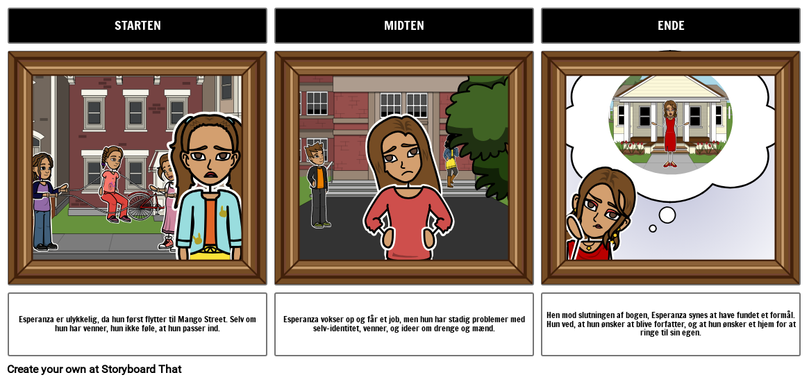 House on Mango Street Lesson Plans House on Mango Street