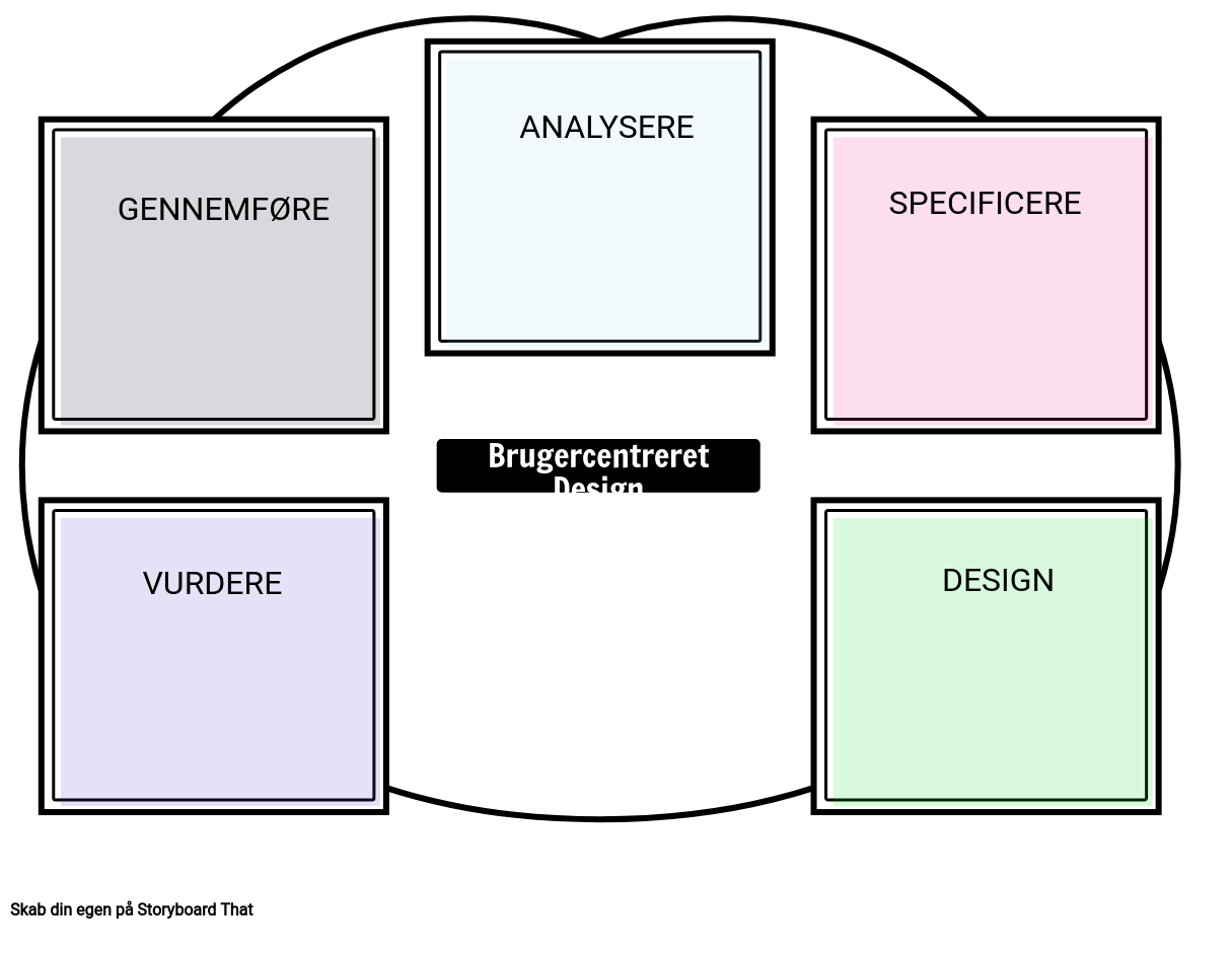 ucd-template-2-storyboard-par-da-examples