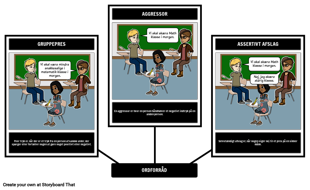 Vocab Afslag Storyboard par daexamples