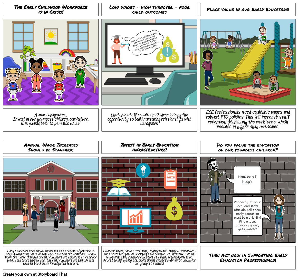 Recruitment & Retention Of Early Childhood Educators