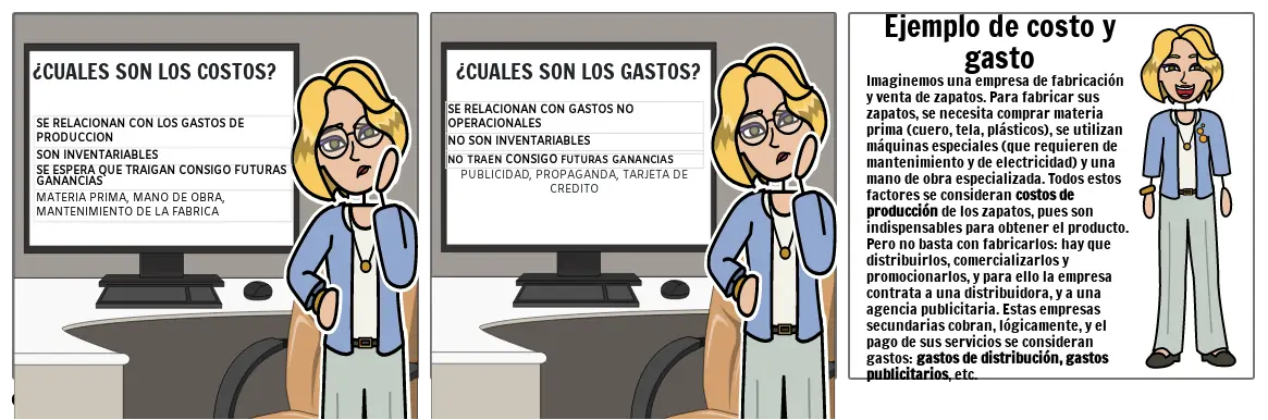 COSTOS Y GASTOS