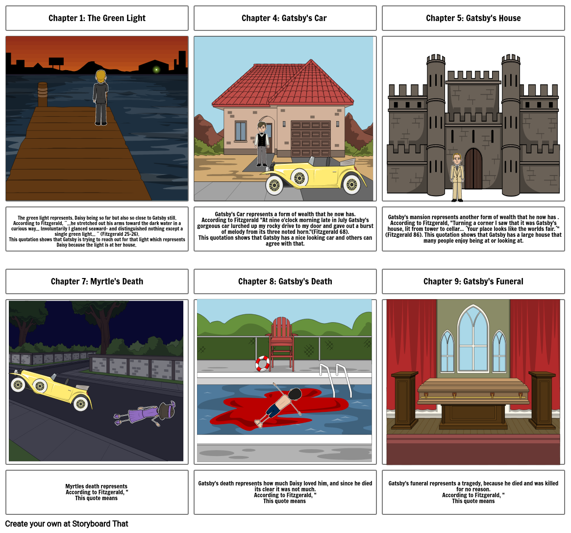 The Great Gatsby Storyboard by dab792cc