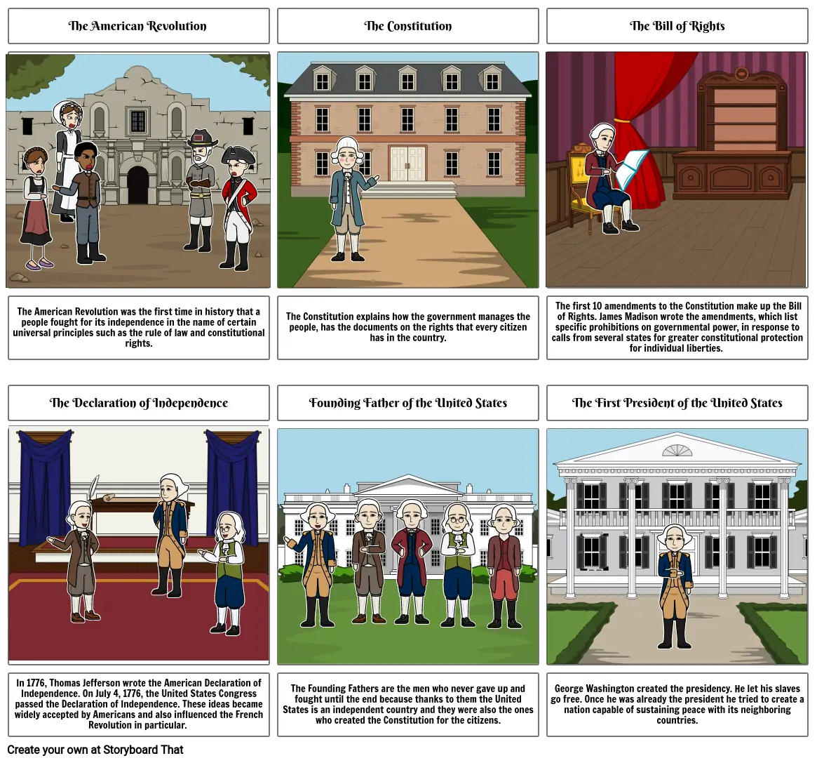 History-Proyect/ American Revolution