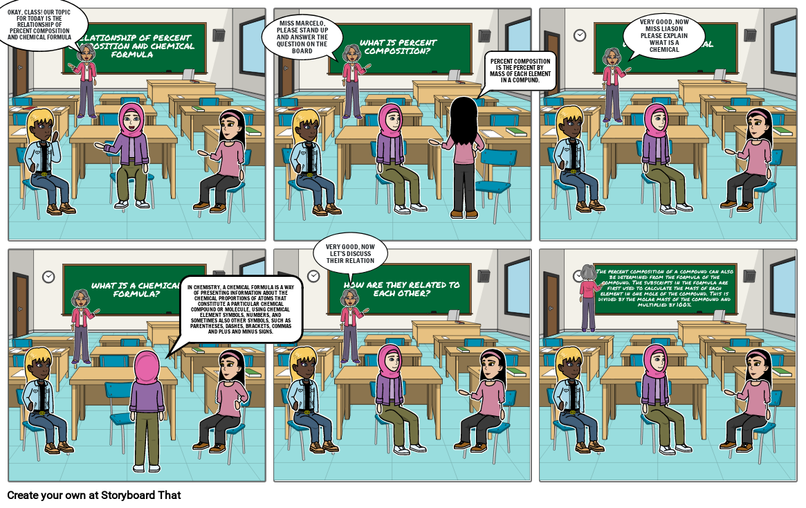 GEN CHEM Storyboard Por Dacbaaf8 gen-chem-storyboard-por-dacbaaf8