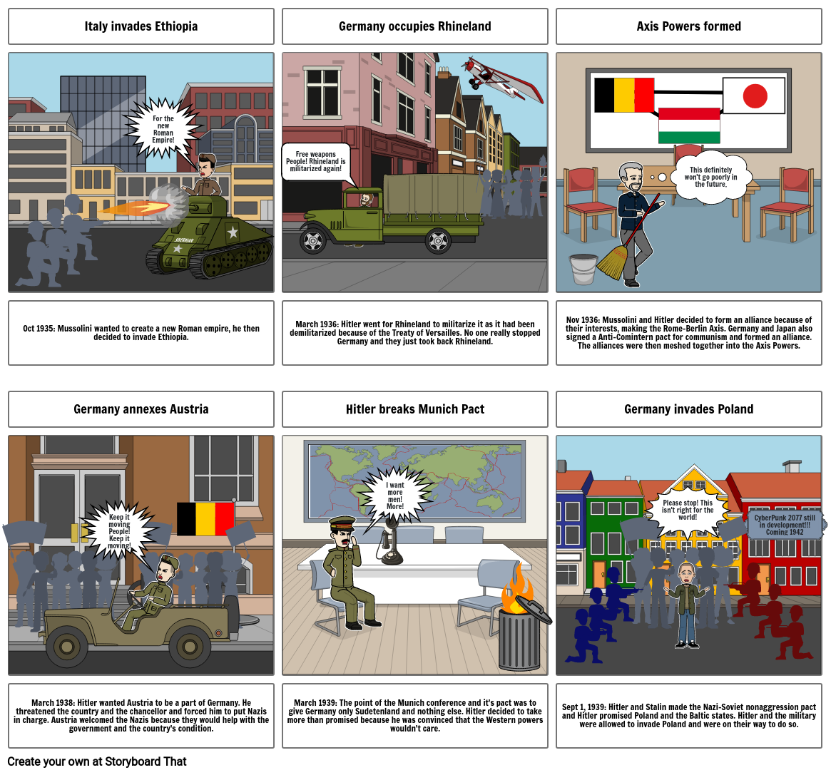 Road to WWII, By Zachary Almanza, Period 5 Storyboard